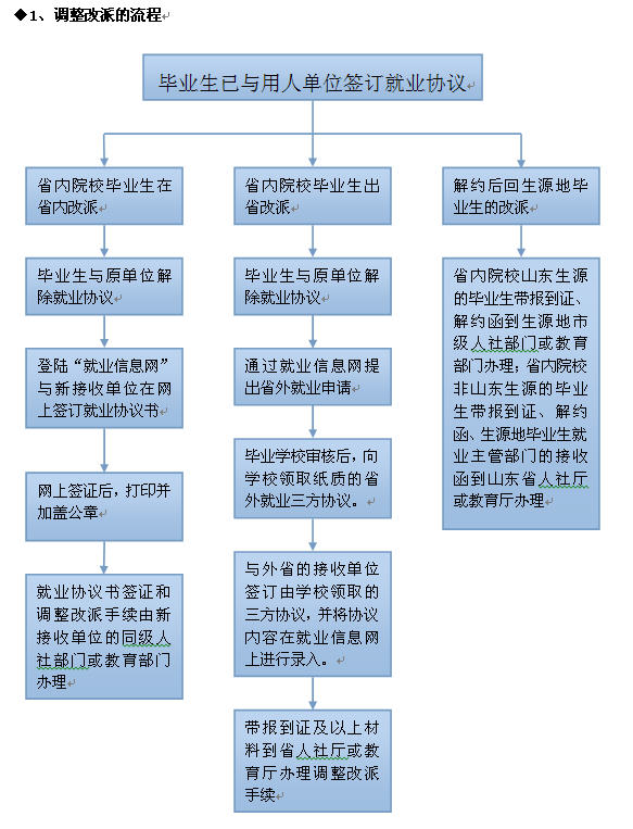 BBIN宝盈集团官方