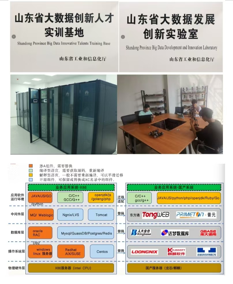 BBIN宝盈集团官方