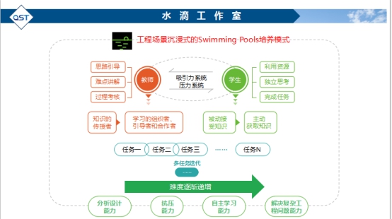 BBIN宝盈集团官方
