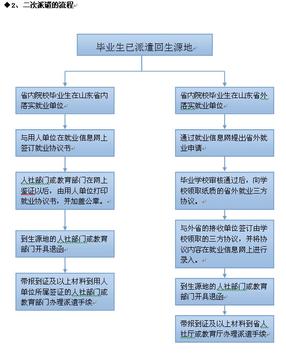 BBIN宝盈集团官方
