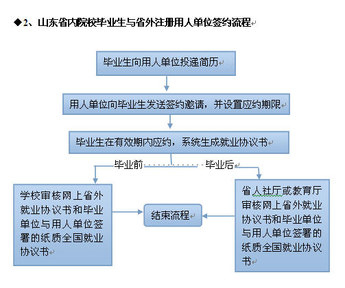 BBIN宝盈集团官方