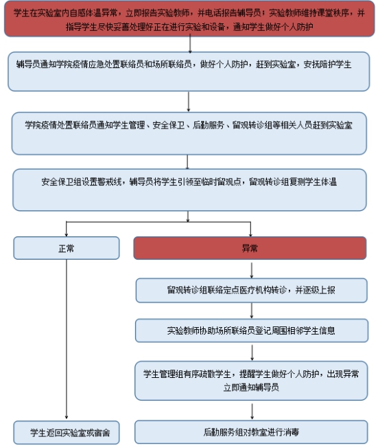 BBIN宝盈集团官方