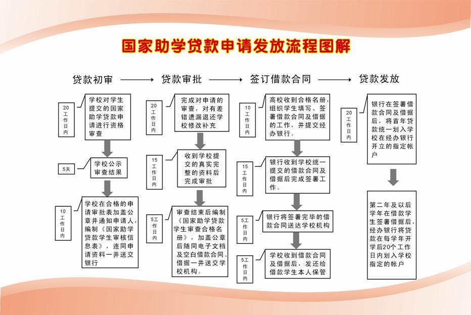 BBIN宝盈集团官方