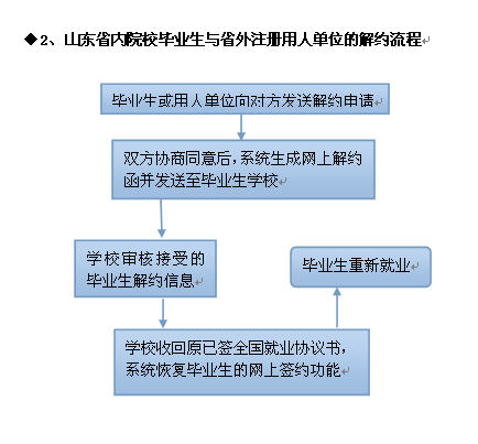 BBIN宝盈集团官方