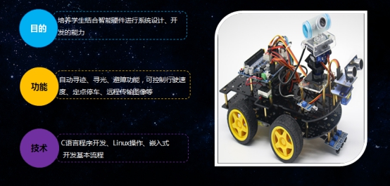 BBIN宝盈集团官方
