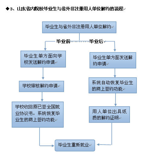 BBIN宝盈集团官方