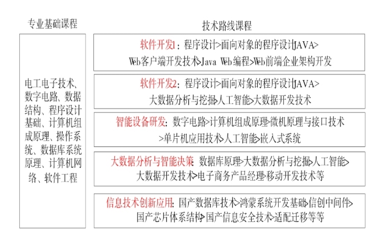 BBIN宝盈集团官方