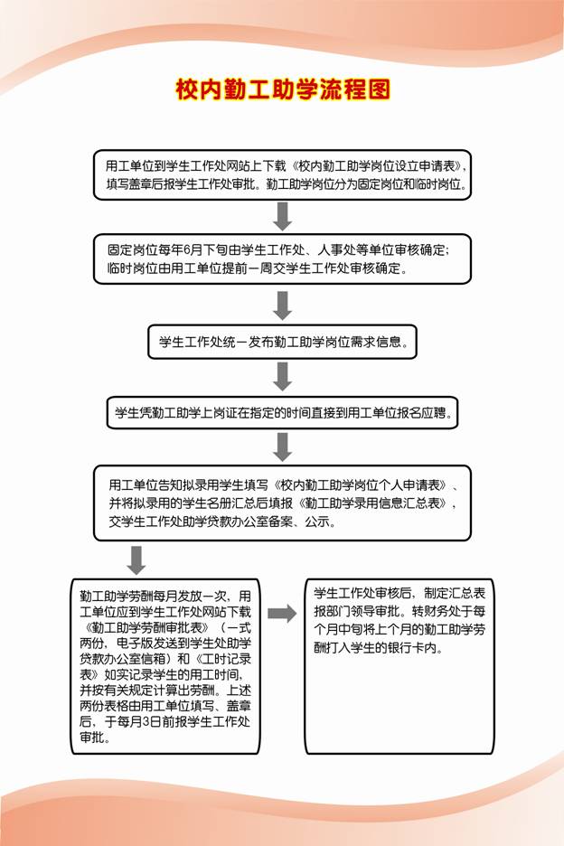 BBIN宝盈集团官方