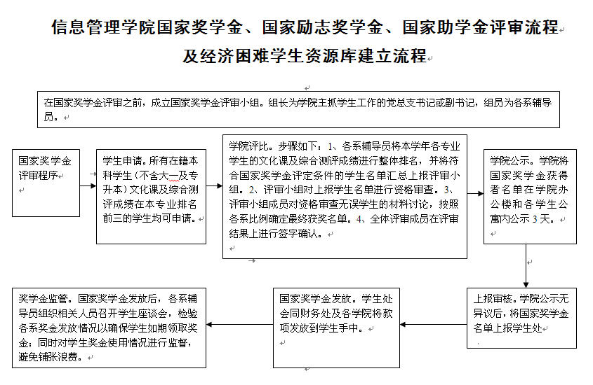 BBIN宝盈集团官方