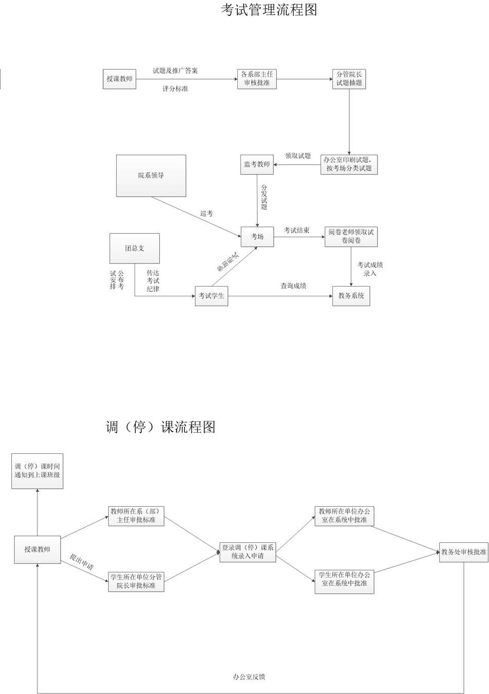 BBIN宝盈集团官方