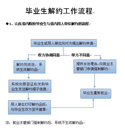 BBIN宝盈集团官方